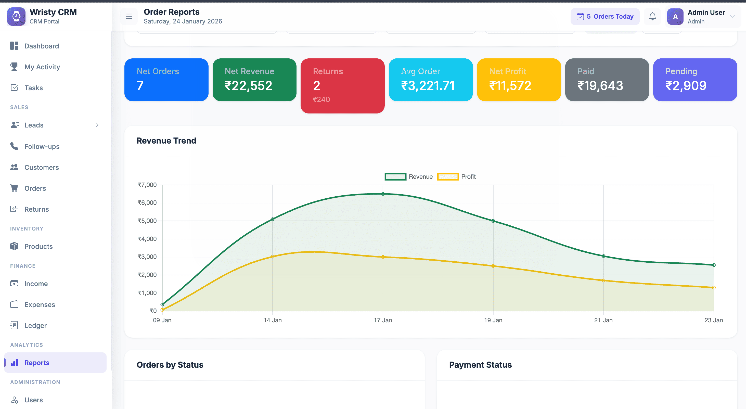 📊 Reports & Analytics Module — view 2