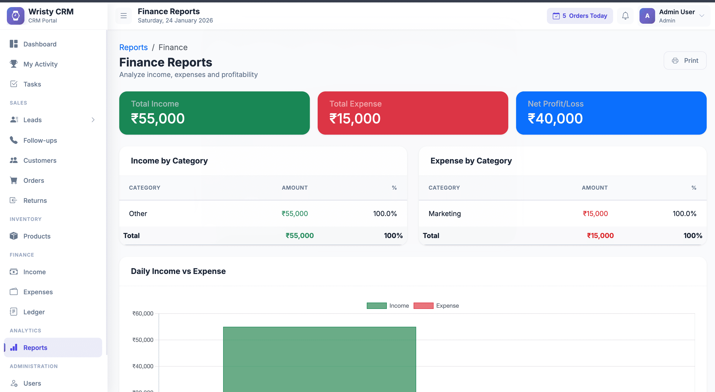 📊 Reports & Analytics Module — view 4