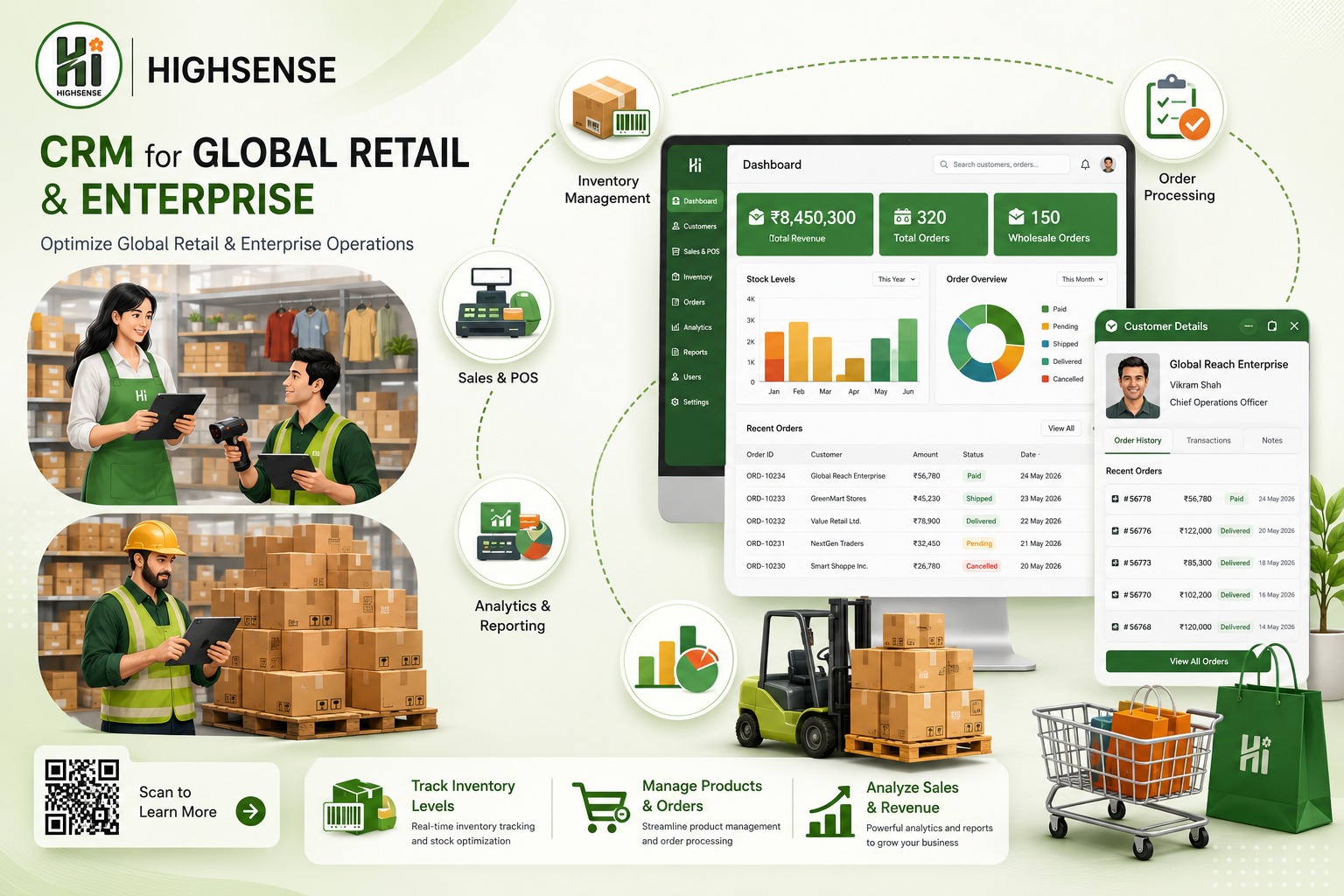 CRM for Retail & Wholesale