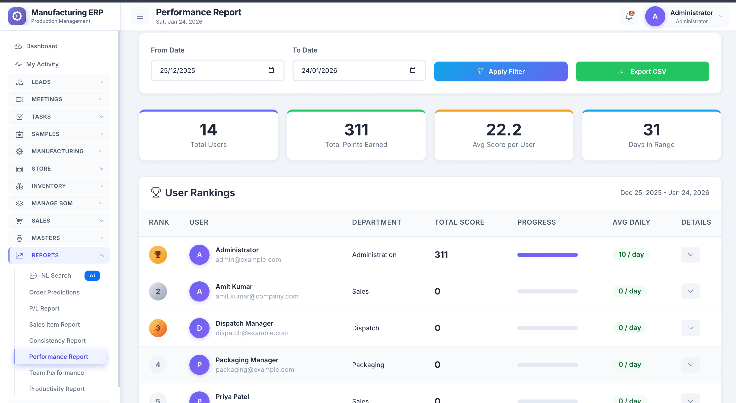 📊 Reports & Analytics — view 4