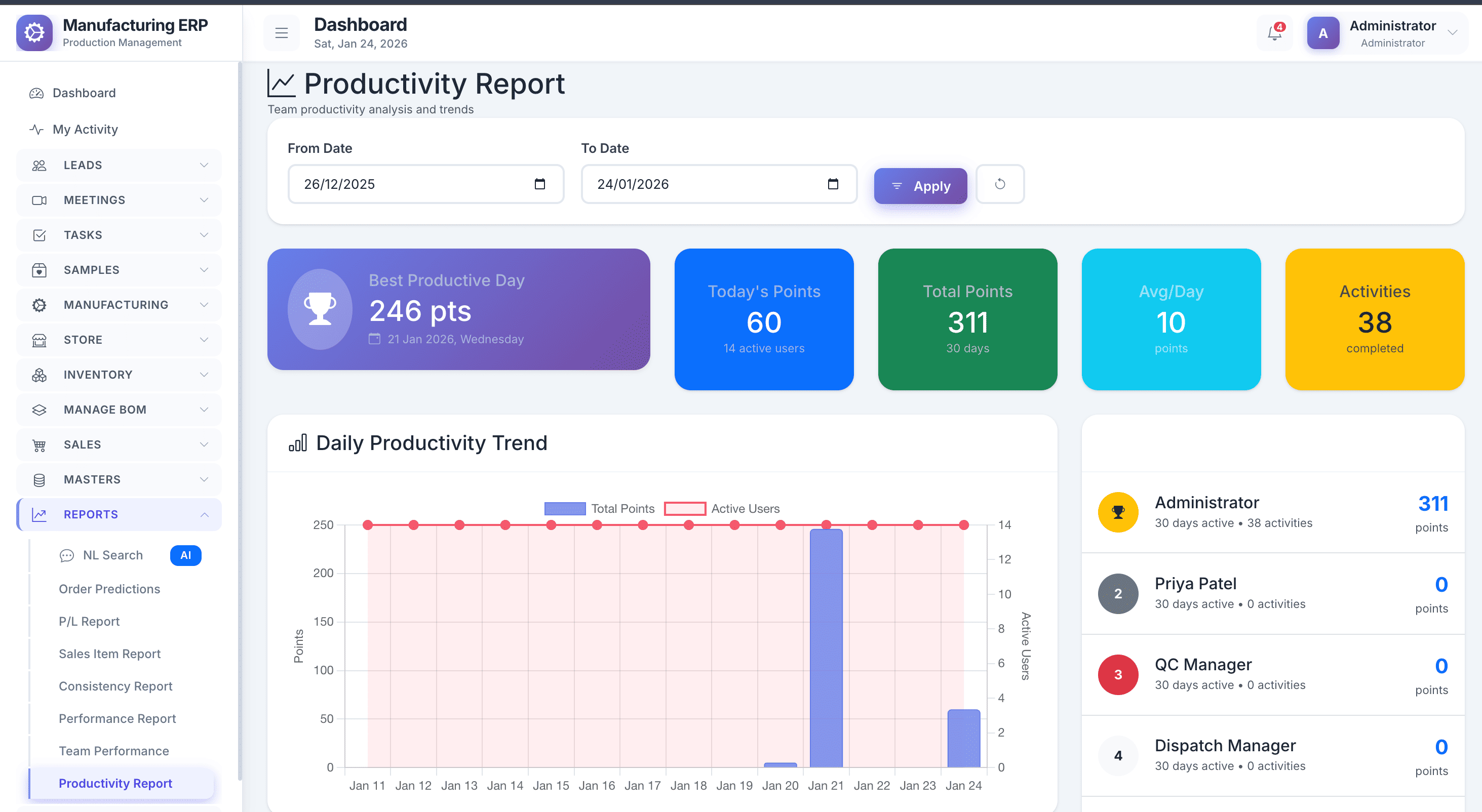 📊 Reports & Analytics — view 5