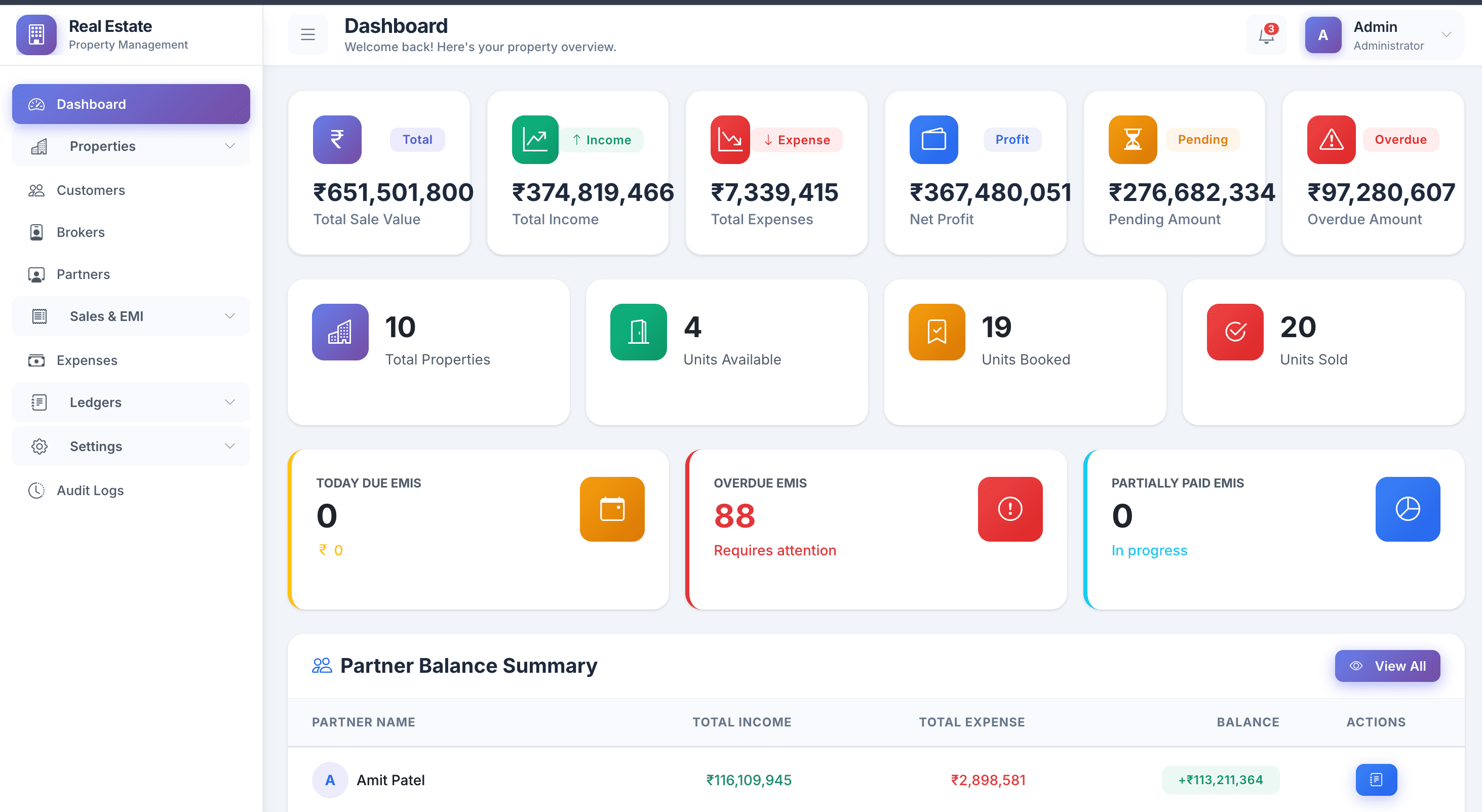 Your Business Command Center — view 1