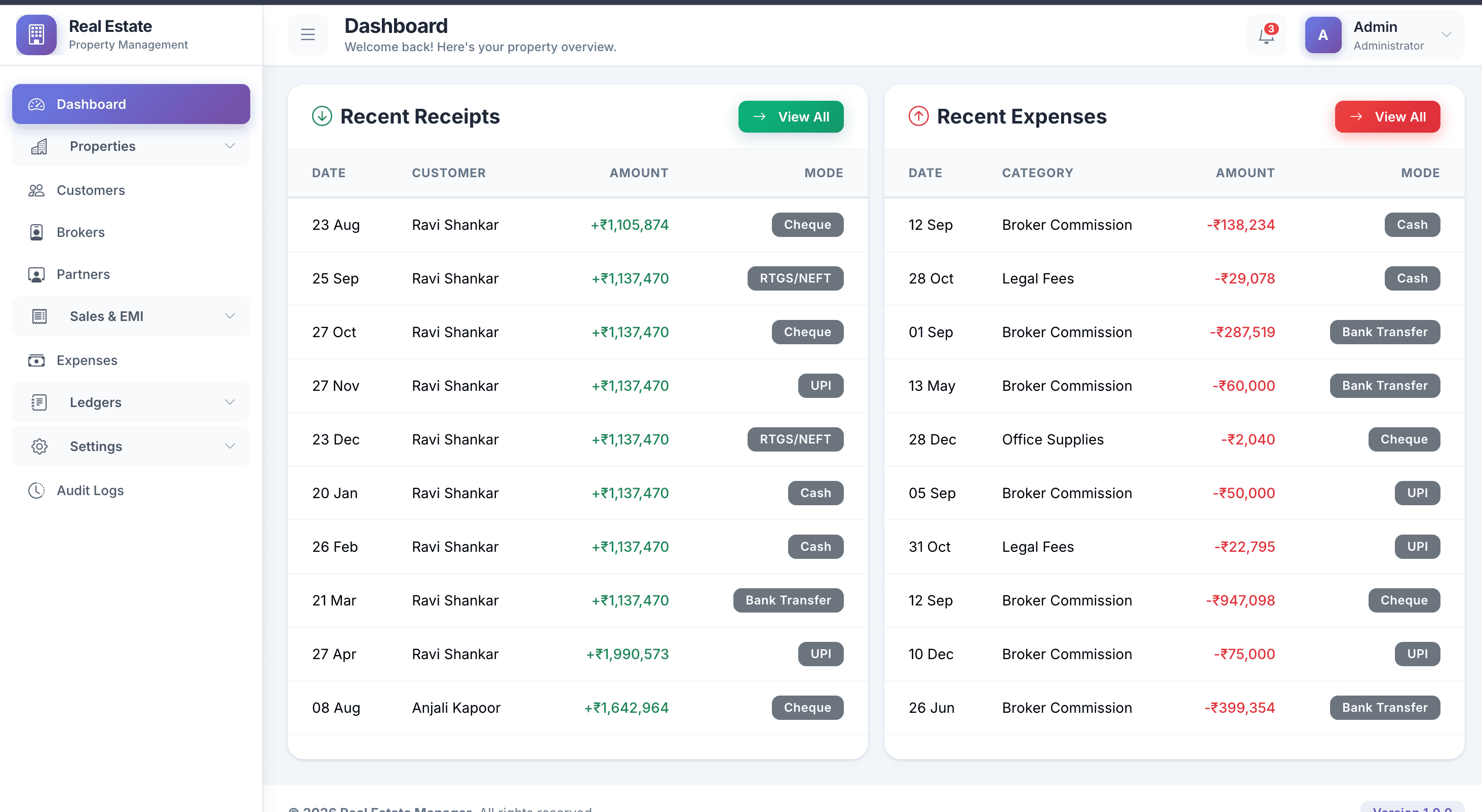 Your Business Command Center — view 2