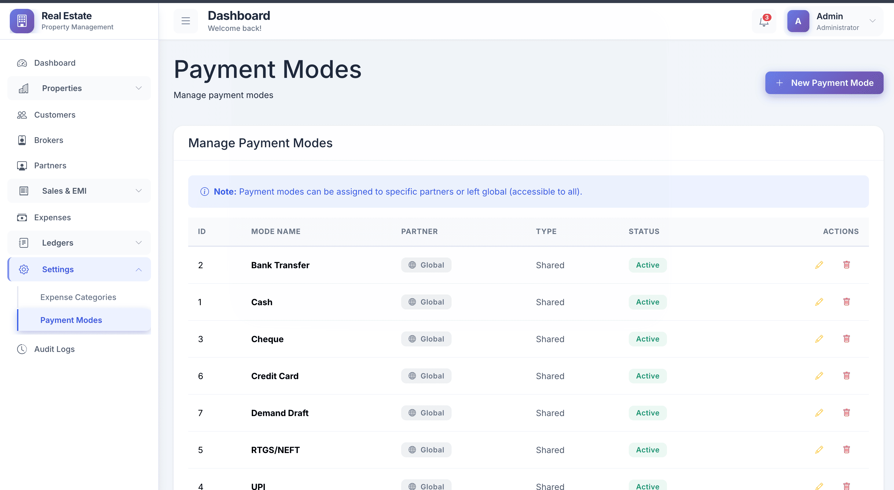 Record Every Payment Received