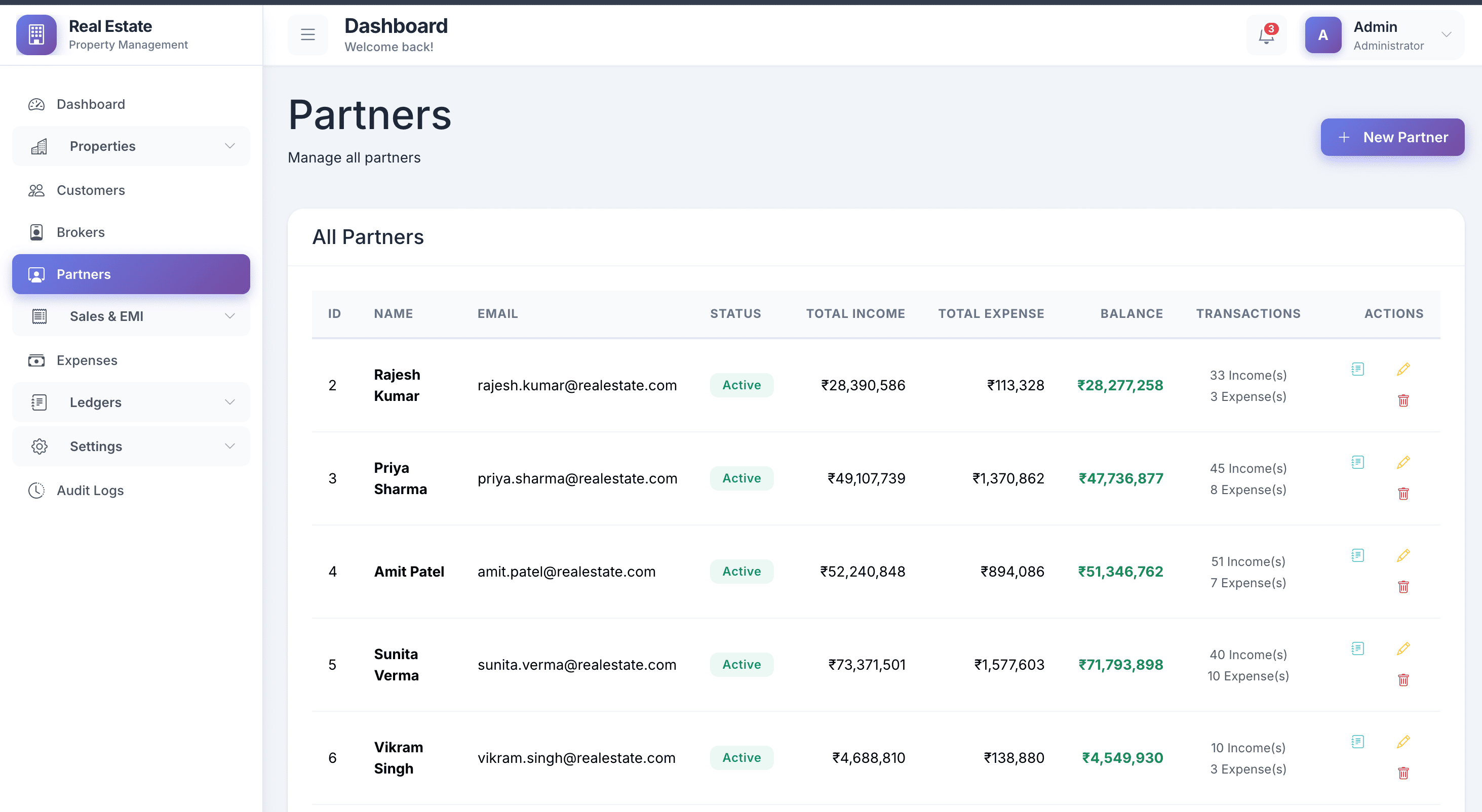 Collaborate With Business Partners — view 1
