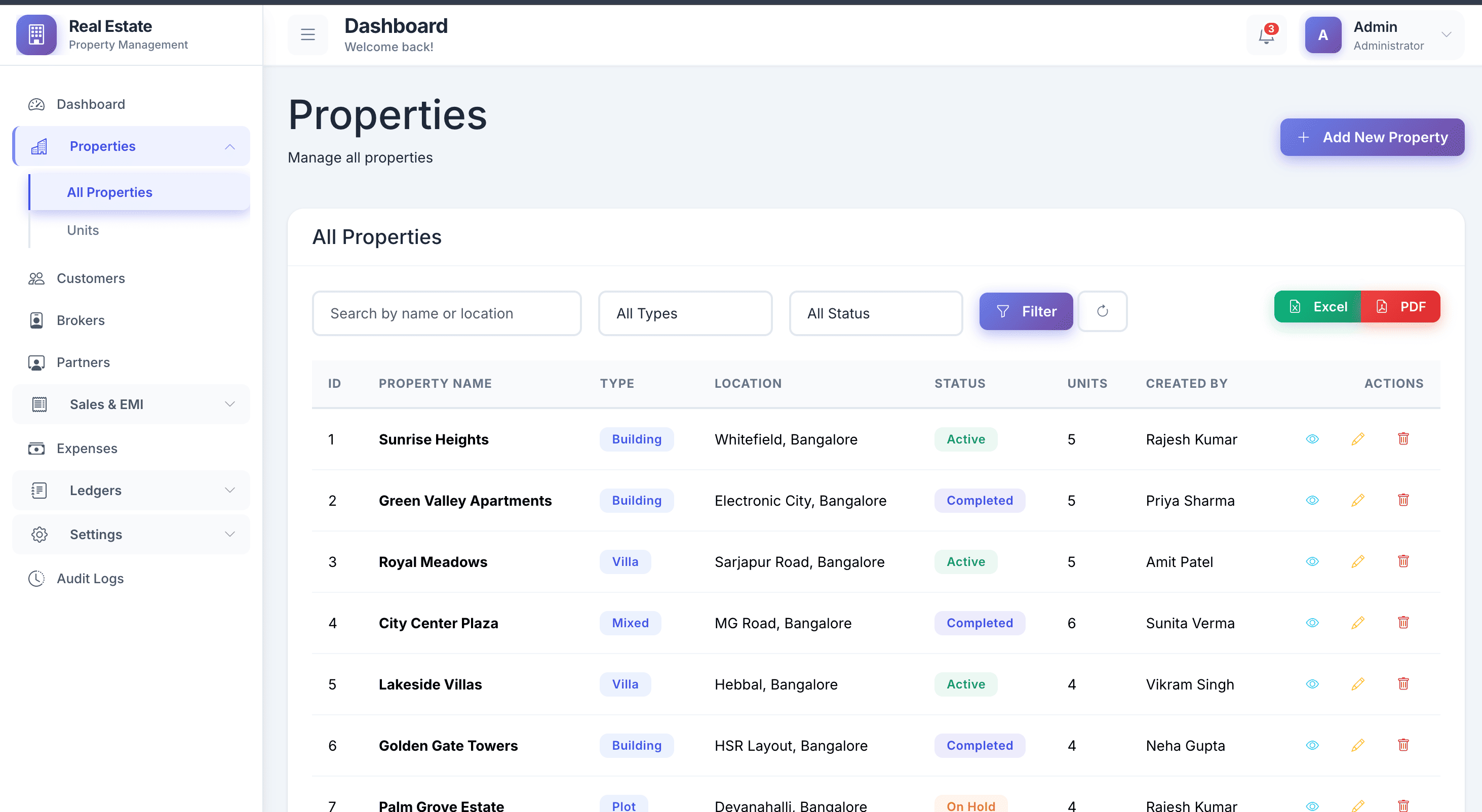 Organize Your Real Estate Portfolio