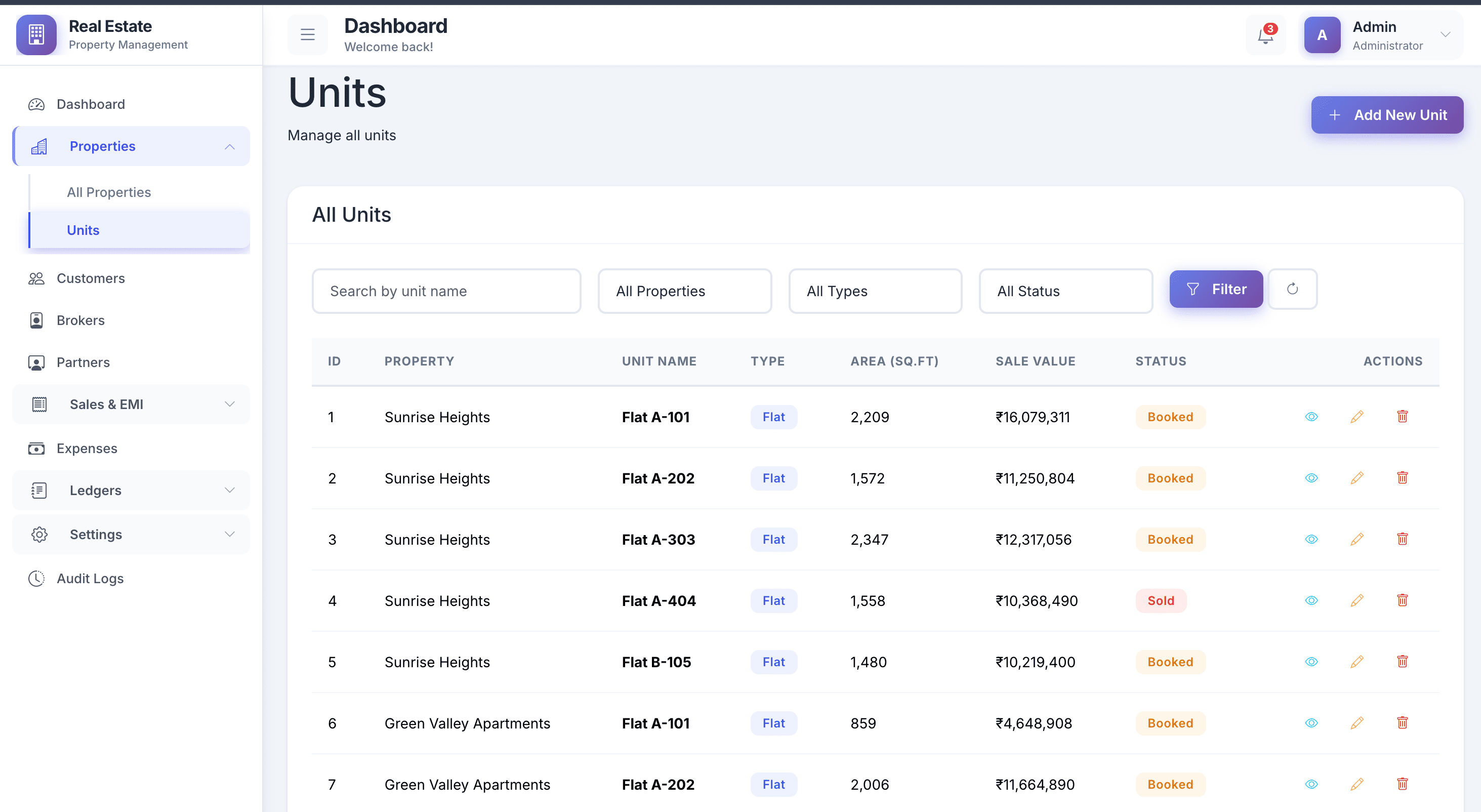 Track Every Saleable Unit